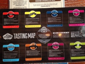 Granville Brewery CANADA (produzione completa)